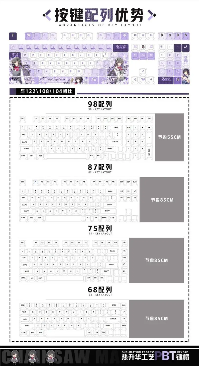 122 Keys Koto Satsuki Custom Keycaps Anime Game Chreey 2D PBT Top Transparent for Made68 Mad68 Wooting 60 Mechanical Keyboard