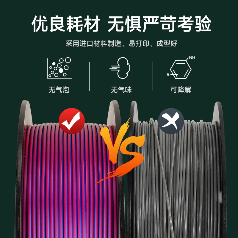PLASilk3DPrinting consumables two-color three-color1KG/1.75mm  Applicable to Tuozhu/Creativity3DPrinter