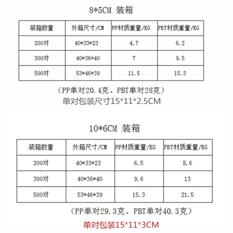 Mini mallas extra pequeñas de fútbol, MiniShinPads, suministros de entrenamiento de fútbol, espinilleras, soportes para pies