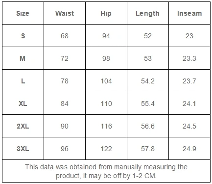 Women\'s Jeans Denim Ripped Holes Grass Washed Workwear Pocket Jeans Retro Simple and Personalized Denim Shorts