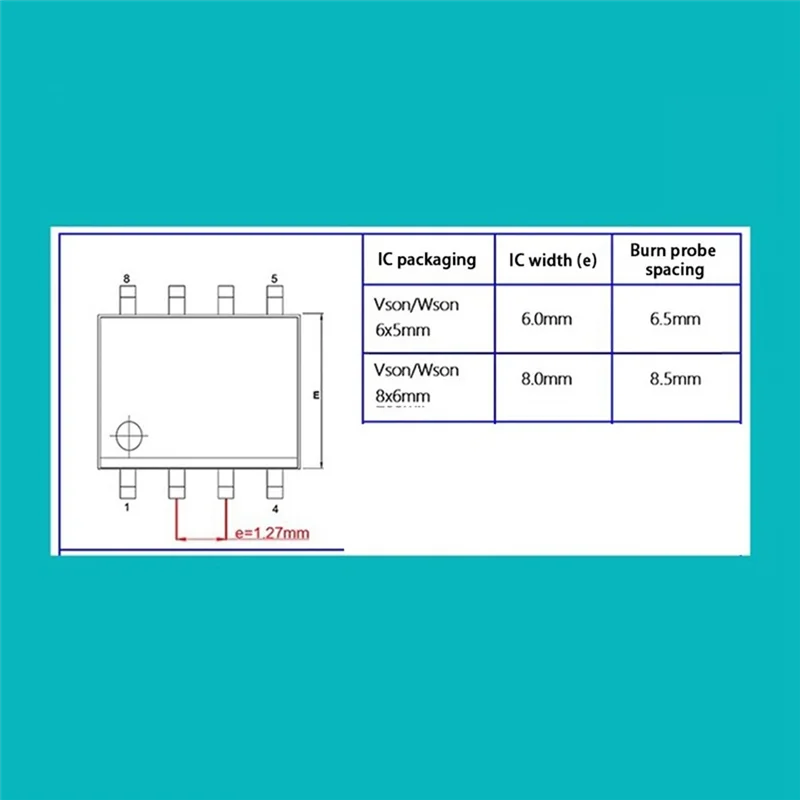 1Pcs Wson Chip Download Burn Write Probe Spring Needle Flash Eeprom Chip Burner Cable