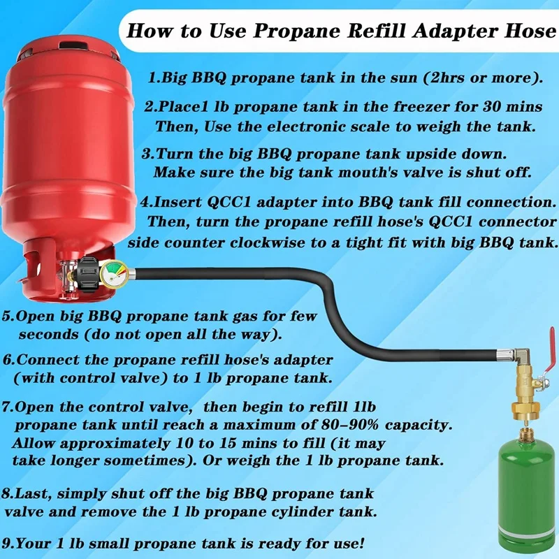 Propane Refill Adapter Hose Shut Off Valve 36In Propane Extension Refill Hose With Gauge