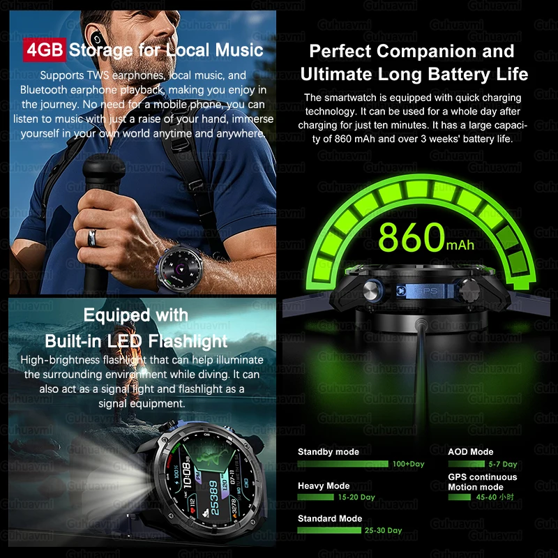 New 4GB Memory Dual-Band GPS Military Smart Watch Men 5ATM Waterproof 860mAh Battery Compass Altimeter Smartwatch For AndroidIOS