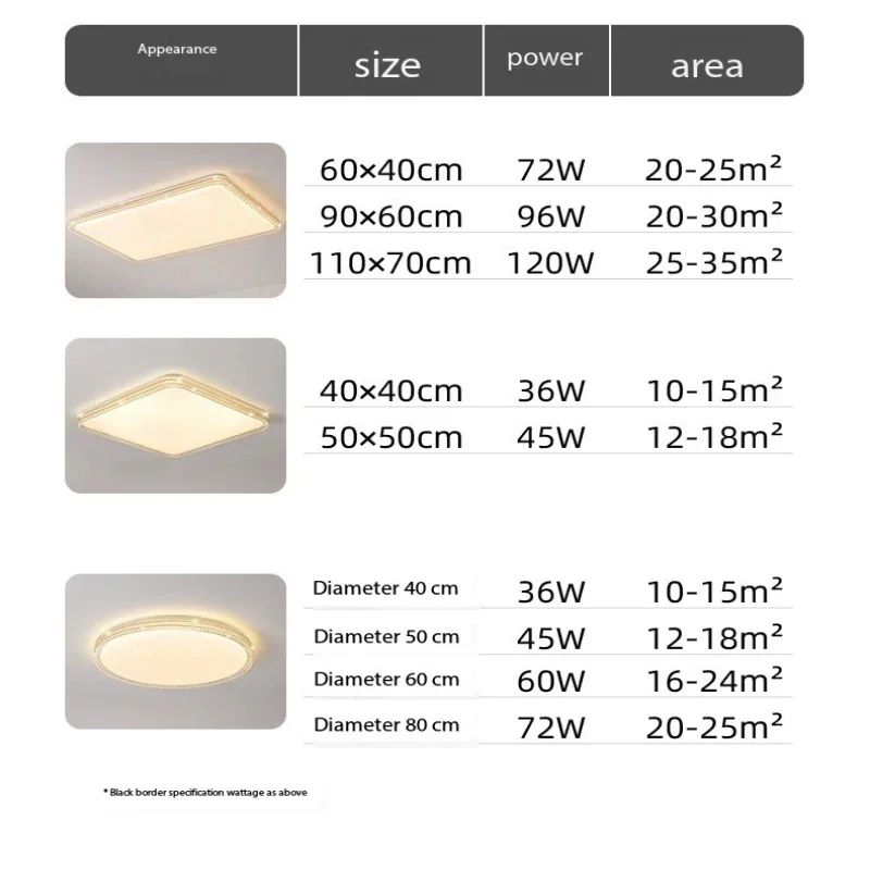 2025 الشمال بسيط LED ضوء السقف 2023 جديد جولة مربع يعتم مصباح لغرفة المعيشة غرفة الطعام غرفة نوم فاخرة نوبل داخلي
