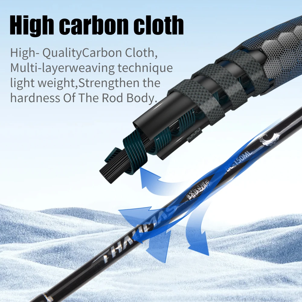 FISHINGFANS Casting Jigging Rod 1.5m Max 200g Jigging Rod Powerful Titanium Tip Rod for EGI Squid Octopus Boat Rod