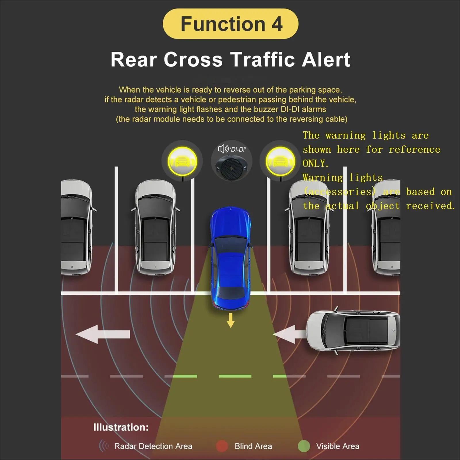 79Ghz ملليمتر 50 متر سيارة BSD نظام كشف البقع العمياء موجة الرادار حارة تغيير مساعدة تسليط الضوء على تحذير ضوء رادار واحد
