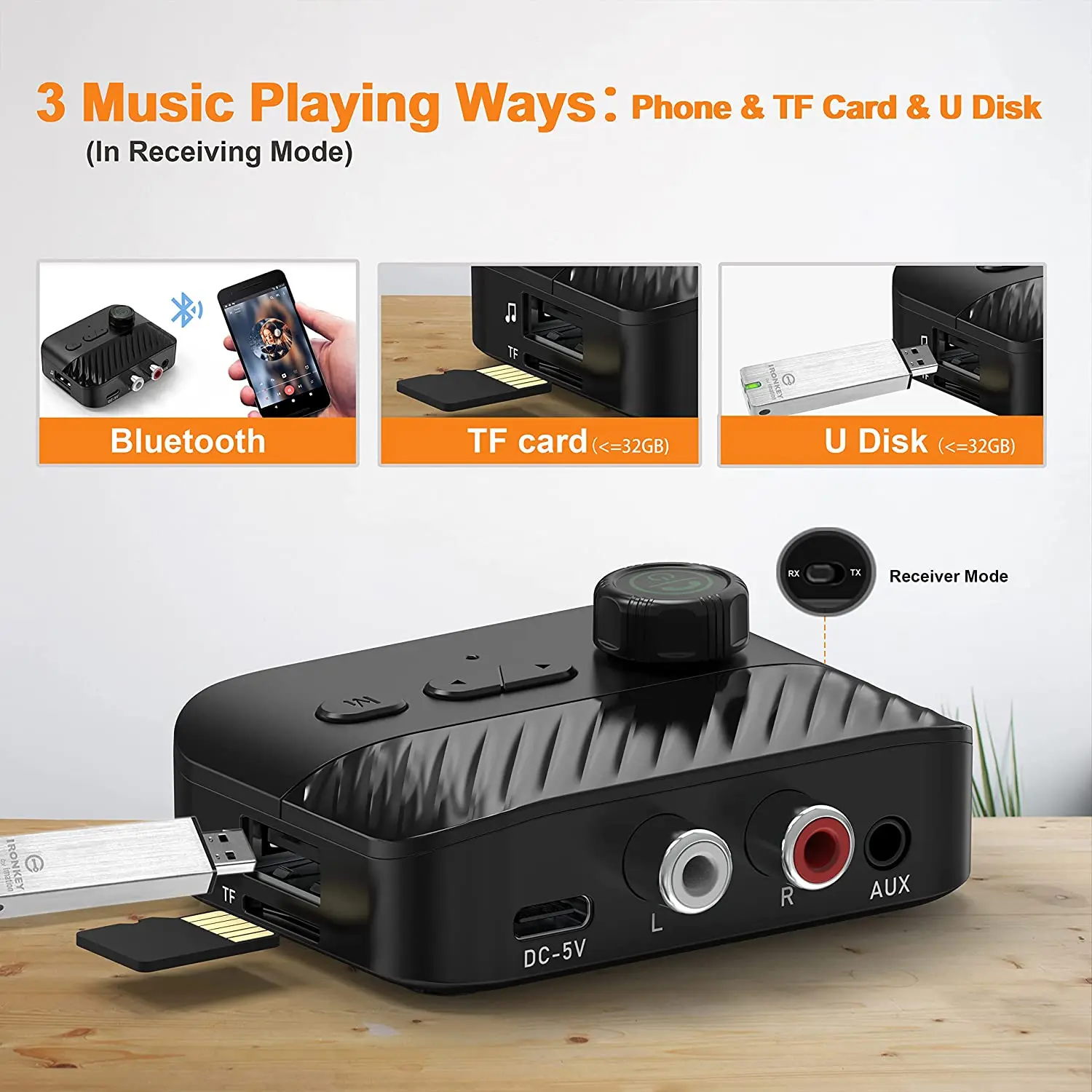

Bluetooth 5.3 Audio Receiver Transmitter For RCA AUX TF Card U Disk Wireless Audio Adapter for Headphones Speakers TV PC Car New