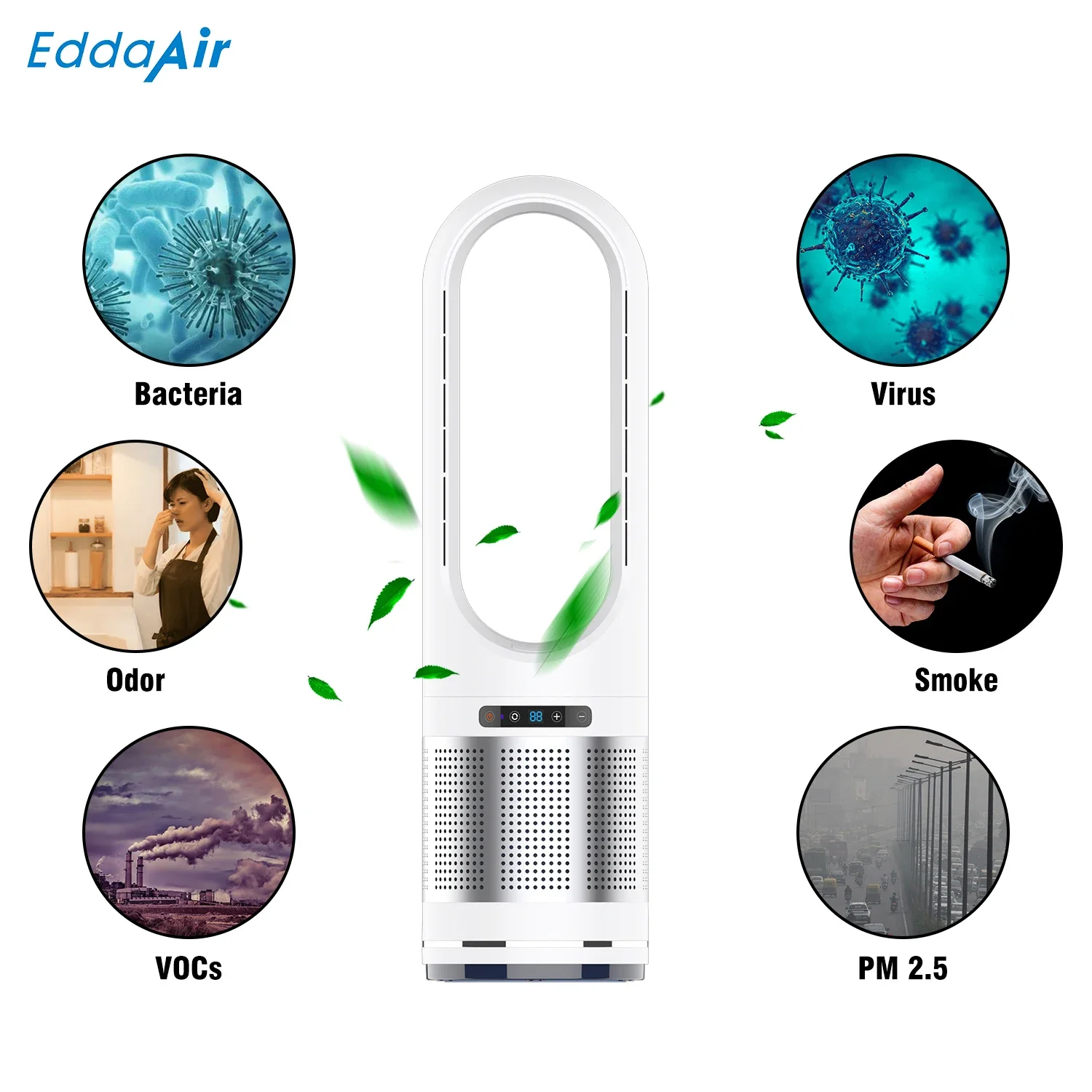 EddaAir Mobile Cooling Bladeless Fan With Bipolar ionization Electric Floor Air Purifier Noiseless Bladeless Air Purification