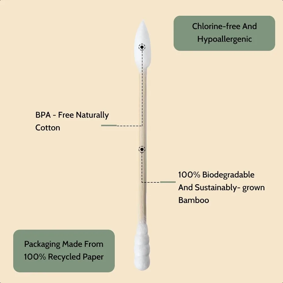 Bamboo Cotton Swabs 1000 Count Pointed Spiral Heads 100 Biodegradable Cotton Buds Natural Sustainable Makeup Remover Organic Co