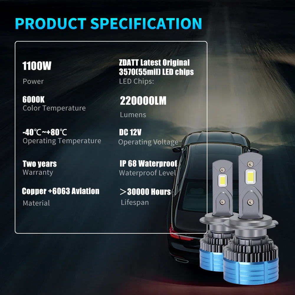 أحدث 1100 واط H7 H4 Led المصابيح الأمامية Canbus 220000lm السوبر مشرق أضواء السيارات H1 H8 H9 H11 9005 HB3 9006 HB4 6000 كيلو 12 فولت h7led #6