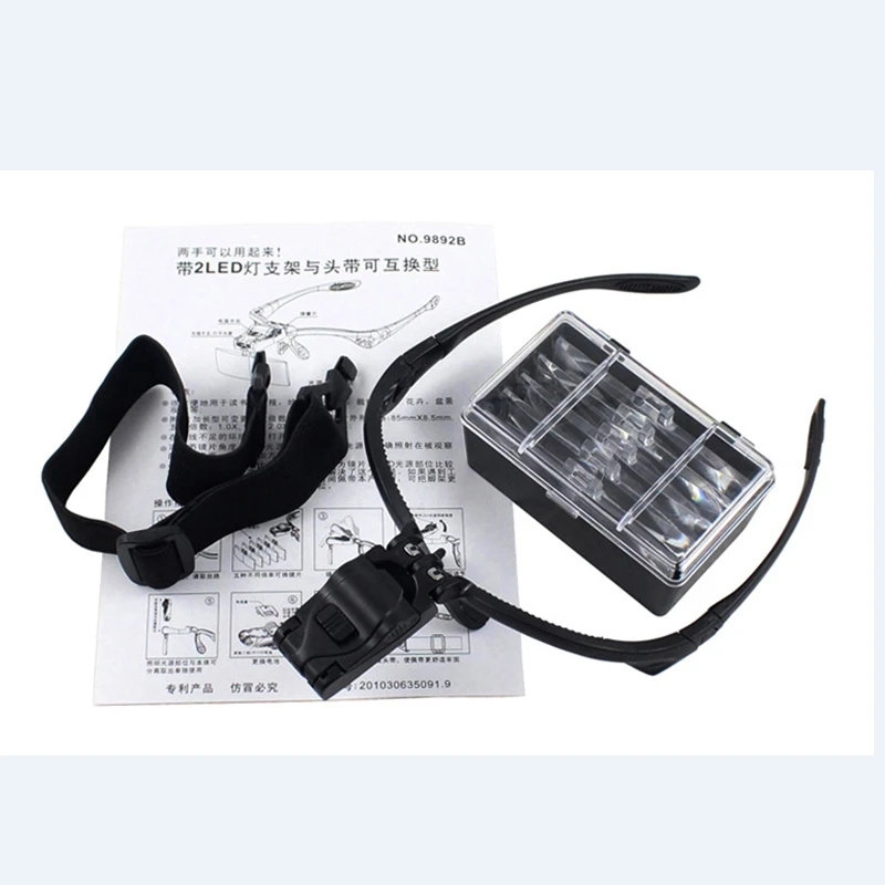 Headband Repair Magnifier with 2 LED – 5PC Optical Lens 1.0-3.5X Eye Loupe for Elderly Reading & Precision Repair