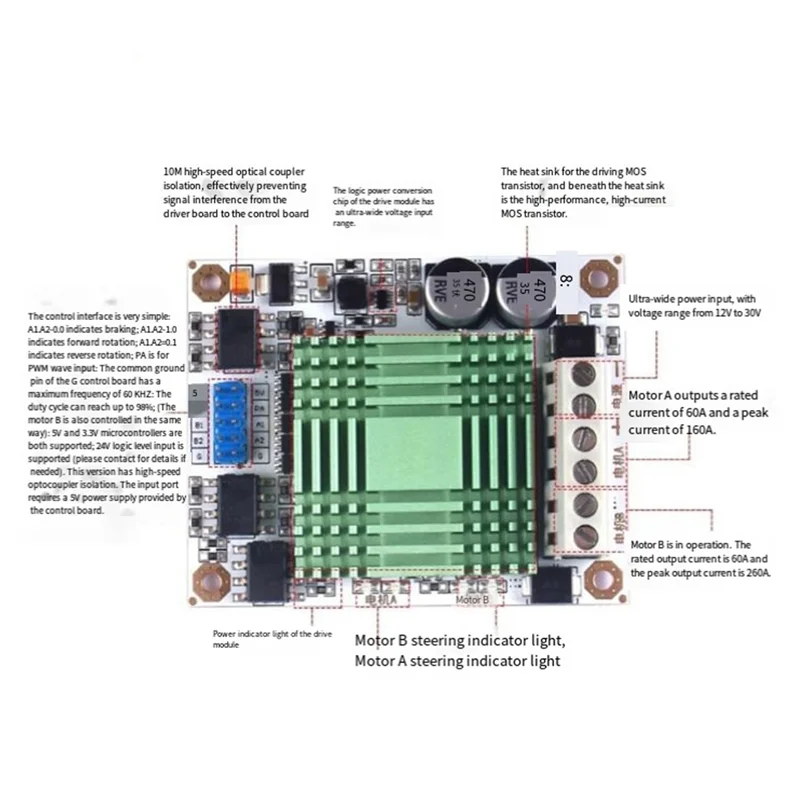 Motor Speed Regulator High Power H-Bridge Driver For High Power DC Motor Drive For Smart Car Robot Competition