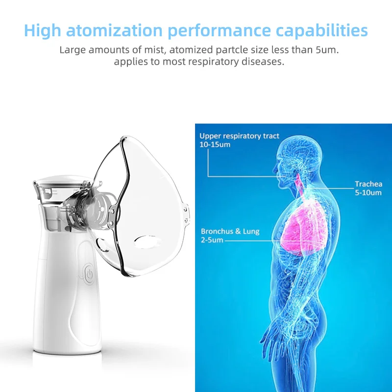 Medical Handheld Portable Nebulizer Inhalator Adult Kids Baby Mini Silent Steam Nasal Humidifier Inhaler Tools Nebulizer Asthma