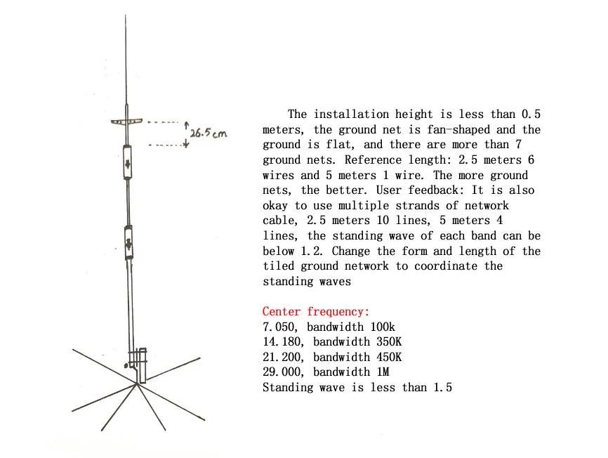 GP4 shortwave HF 4-band (7M/14M/21M/29M) upright GP antenna PEP1000W