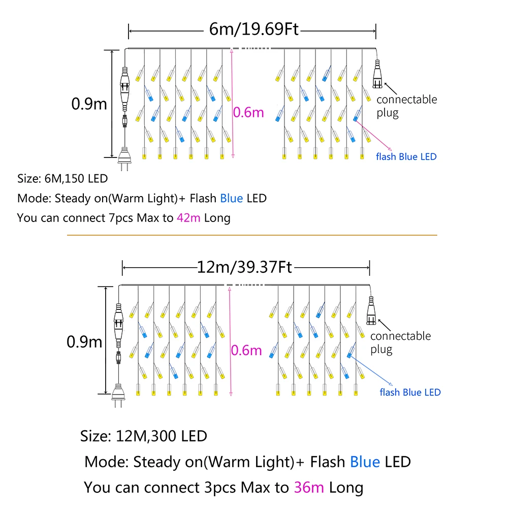 6M/12M LED Icicle String Lights Icicle Fairy Light Outdoor Garland For Christmas New Year Party Wedding Garden Patio Decoration