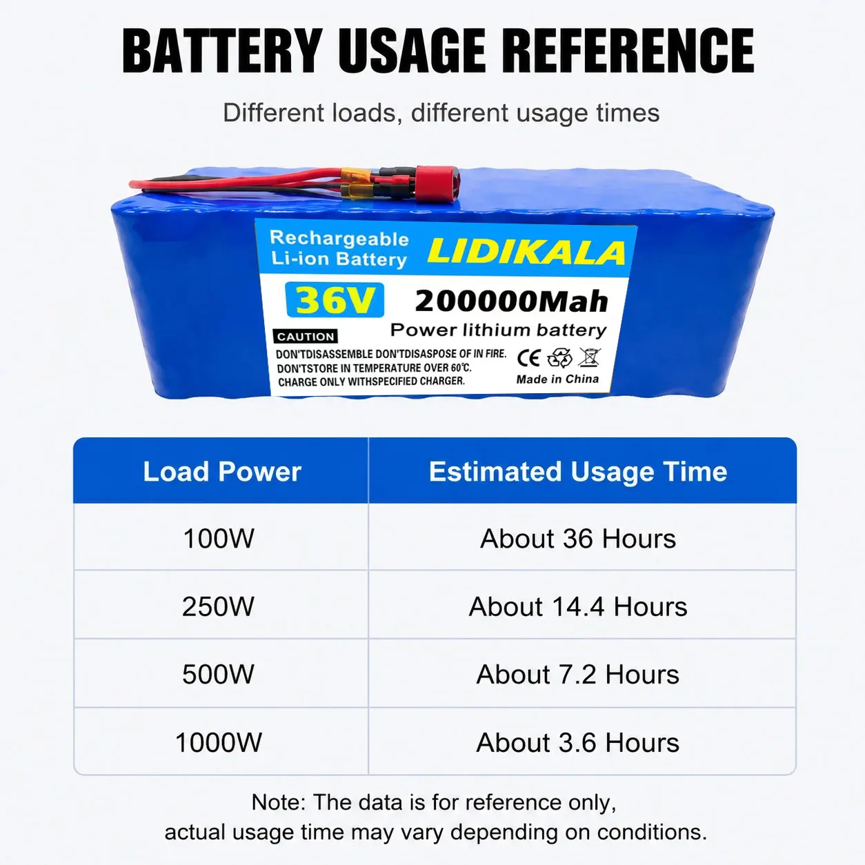 Nueva batería de iones de litio de 36V 200Ah 1000W 10S4P DC/T, paquete de baterías de 200Ah para bicicleta eléctrica de 42v, scooter eléctrico con BMS