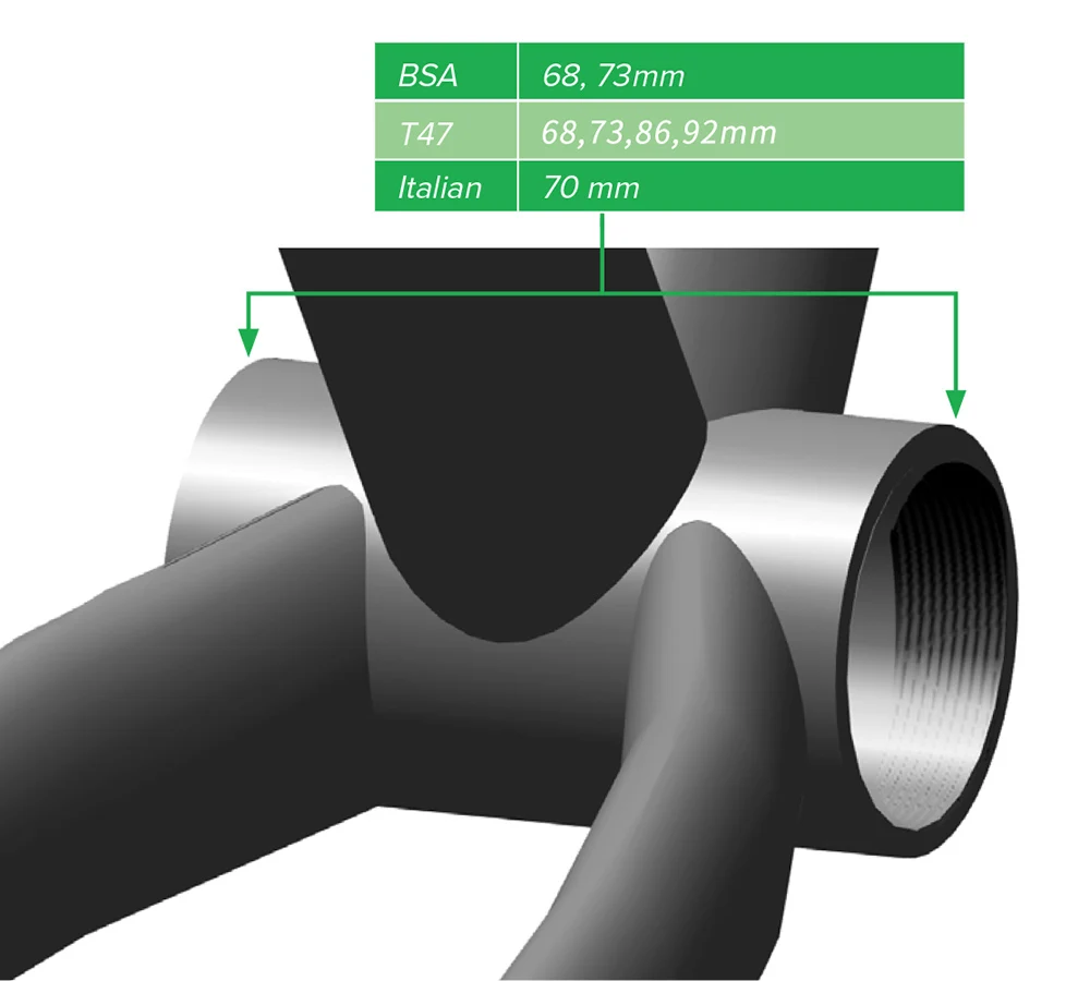 ZTTO Mountain Road Bicyle BSA30 Bottom Brackets BB68 BSA 68 73 MTB Road Bike External Bottom Brackets for BB386 30mm Crank Set