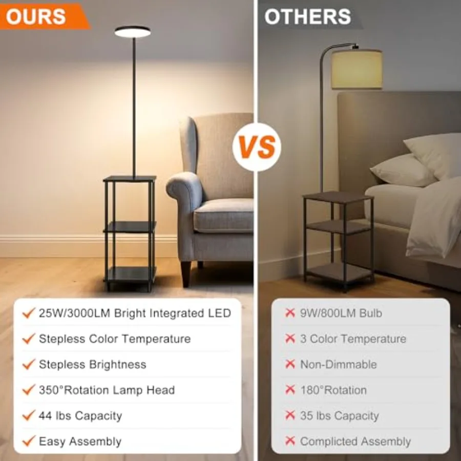 LED Floor Lamp with Table 25W/3000LM Super Bright Floor Lamp with Remote End Table with Lamp Attached Stepless Dimmable Side Ta