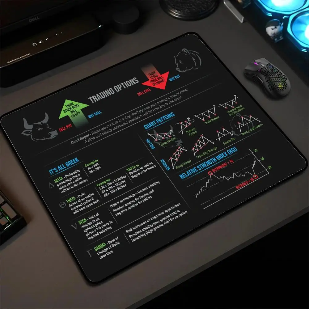 

Коврик для мыши с рисунком торговой таблицы, небольшой игровой коврик для мыши для ПК, геймера, украшение для рабочего стола, офисный резиновый противоскользящий настольный коврик