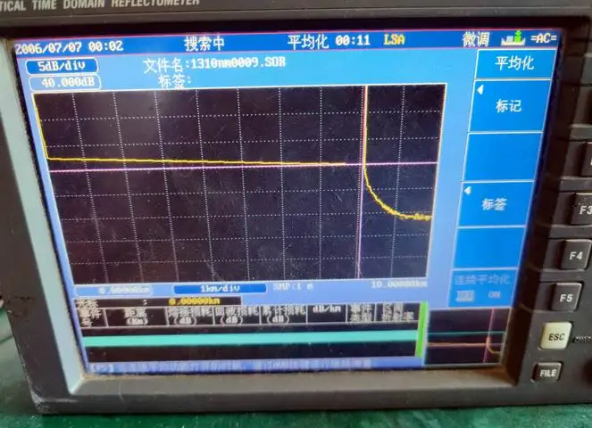 Adattatore OTDR FC per Anritsu MT9083 JDSU MTS-6000 MTS4000 Wavetek Yokogawa AQ7275 AQ7280 AQ1200 Connettore OTDR FC di ricambio