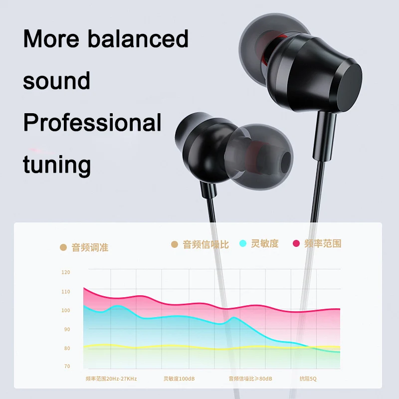 Wireless Bluetooth 5.1 Earphones Magnetic Sports Running Headset IPX5 Waterproof Sport Earbuds Noise Reduction Headphone for IOS