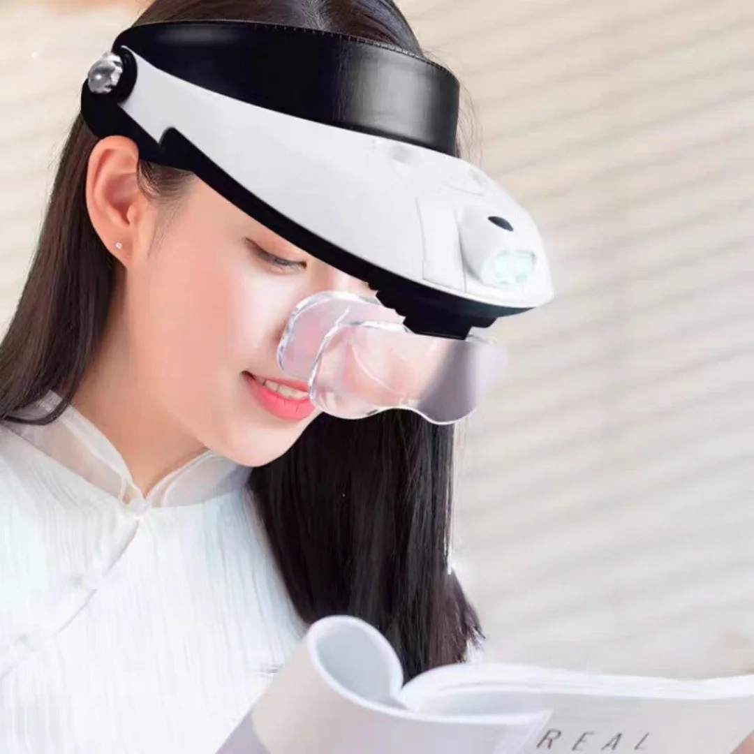 

Helmet Magnifier with LED Light Hands Free HeadMounted Magnifying Glass Headband ReadingForClose Work Repair1X 1.5X 2X 2.5X 3.5X