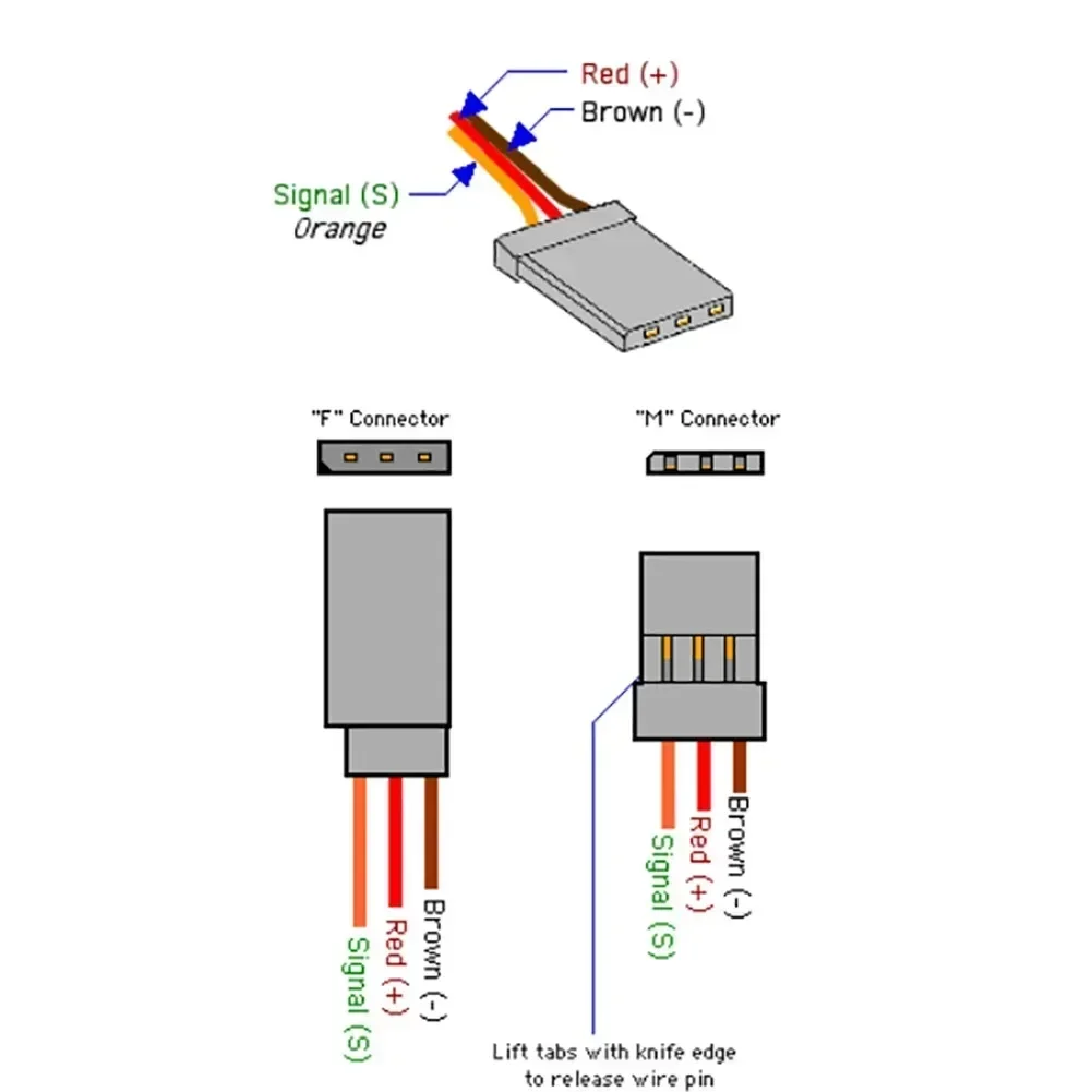 Digitale servo metalen tandwiel hoog koppel 15 kg 20 kg 25 kg 30 kg 35 kg 90 °   180 °   270 °   360-graden RC-servo voor robotautovliegtuigen