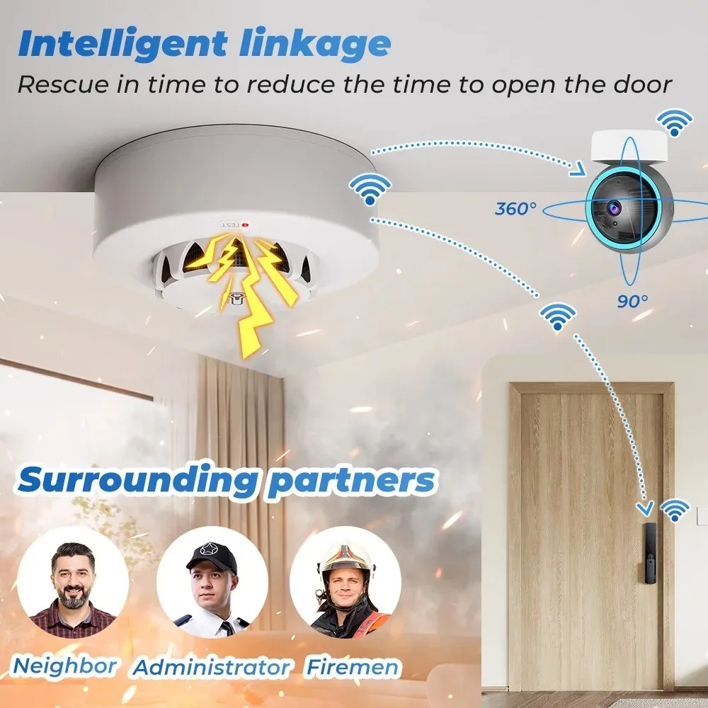 3-IN-1 Tuya Wifi BT Smoke Detector Temperature Humidity Measurement Device 80dB Sound Alarm RemotePush Alert Function Smart Life