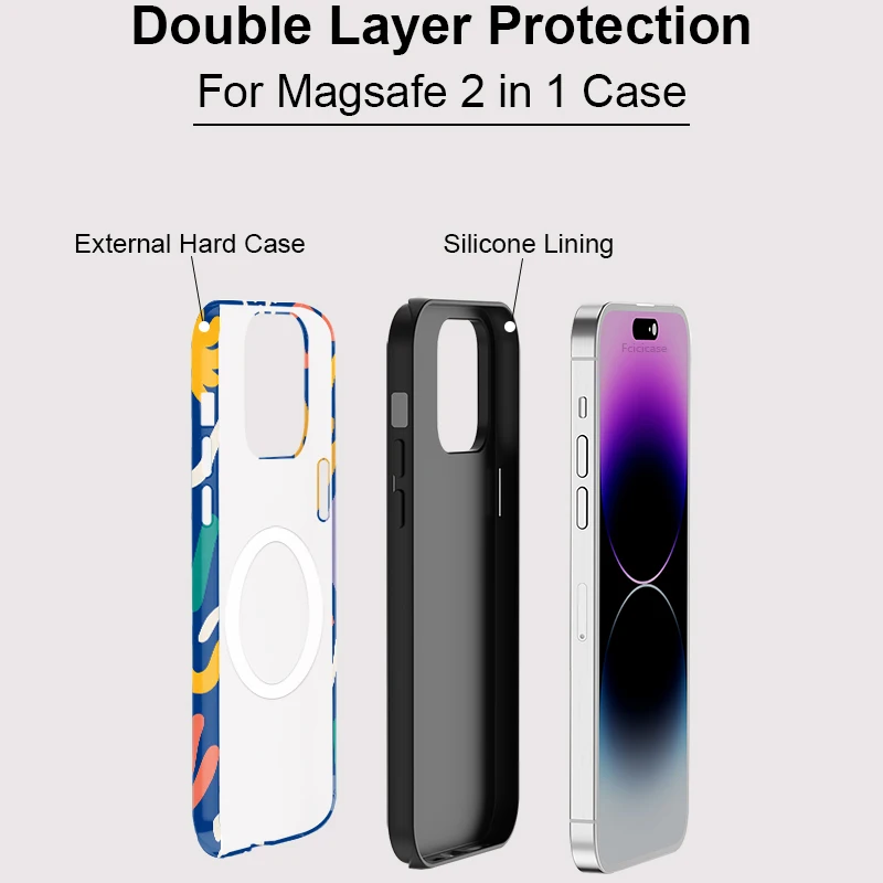 Чехол Fcicicase с магнитной матовой картиной для телефона Magsafe для iPhone 16, 15, 14, плюс 13, 12, 11 Pro Max, противоударный жесткий чехол из ПК