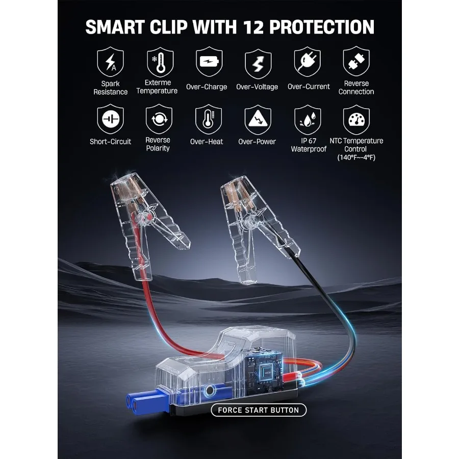 8-in-1 Car Jump Starter with Air Compressor for All Gas and 12.0L Diesel Engines 5500A Peak Current 150PSI High-Pressure Tire I