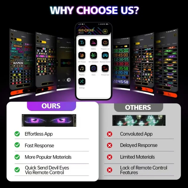 Picture 4: ZSQHET LED Night Light RGB LED Car Sign Animation Truck Eyes LED Matrix Pixel Panel Lamp DIY Programmable Bluetooth App Control