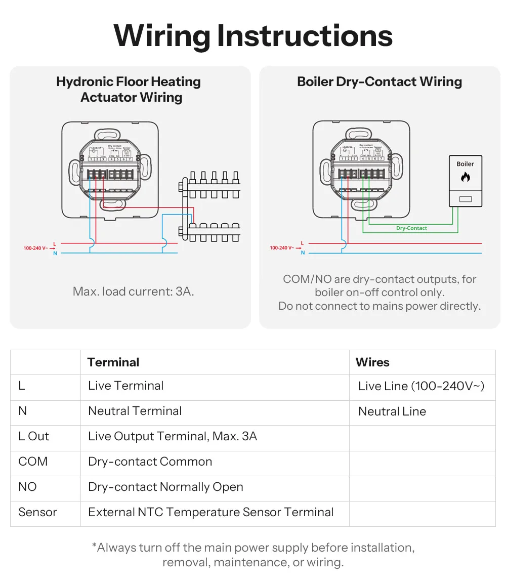 SONOFF Thermostat-Kern Zigbee Smart Thermostat TP-WGZBA, Doppelte Ausgänge, für Hydronik-Heizung & Heizkessel, kompatibel mit Home Assistant. – Detail 15