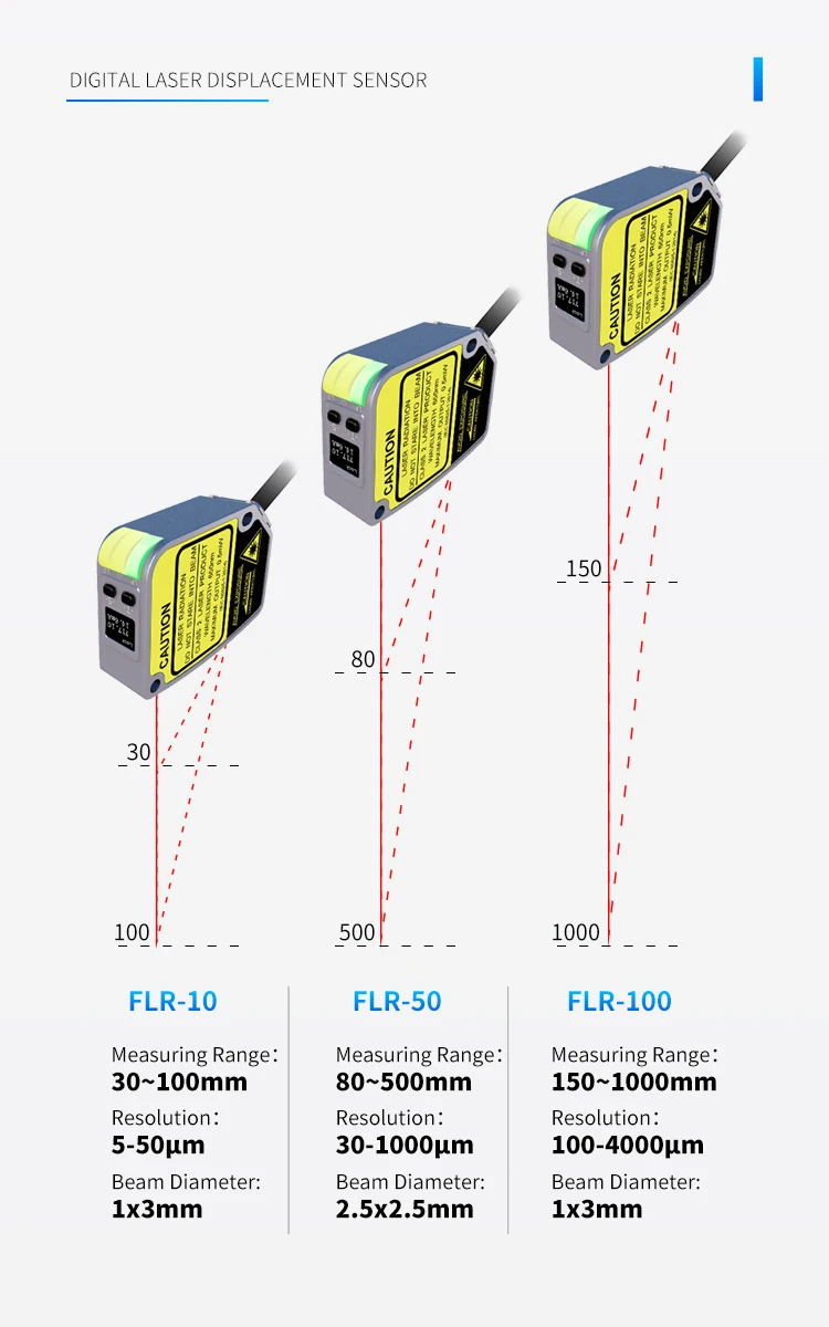 FSD11-30-RS485 Alta precisão 0,01 mm de espessura faixa de medição de planicidade 15 mm sensor de alcance a laser – Detail 3