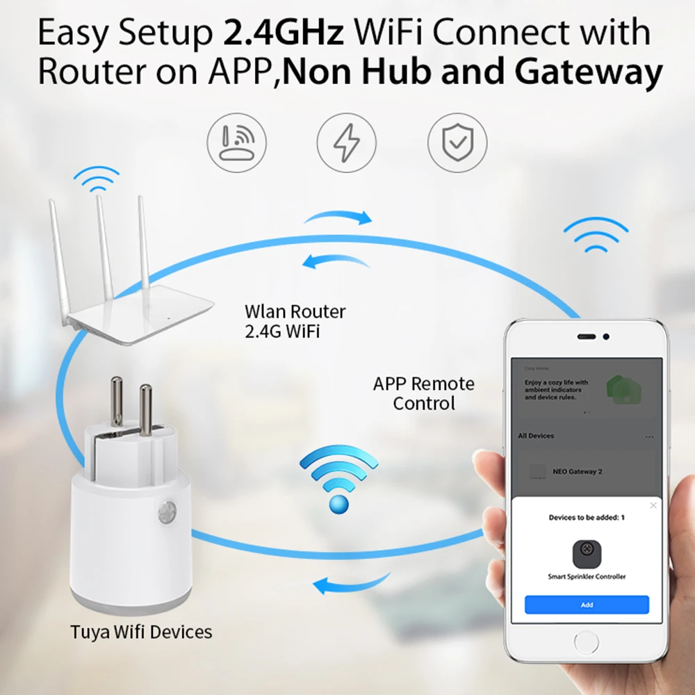 EU Tuya Smart Home 2.4Ghz WiFi+BLE 16A Power Metering Plug, Energy Monitoring Timer, Remote Control, Alexa Google, Child Lock