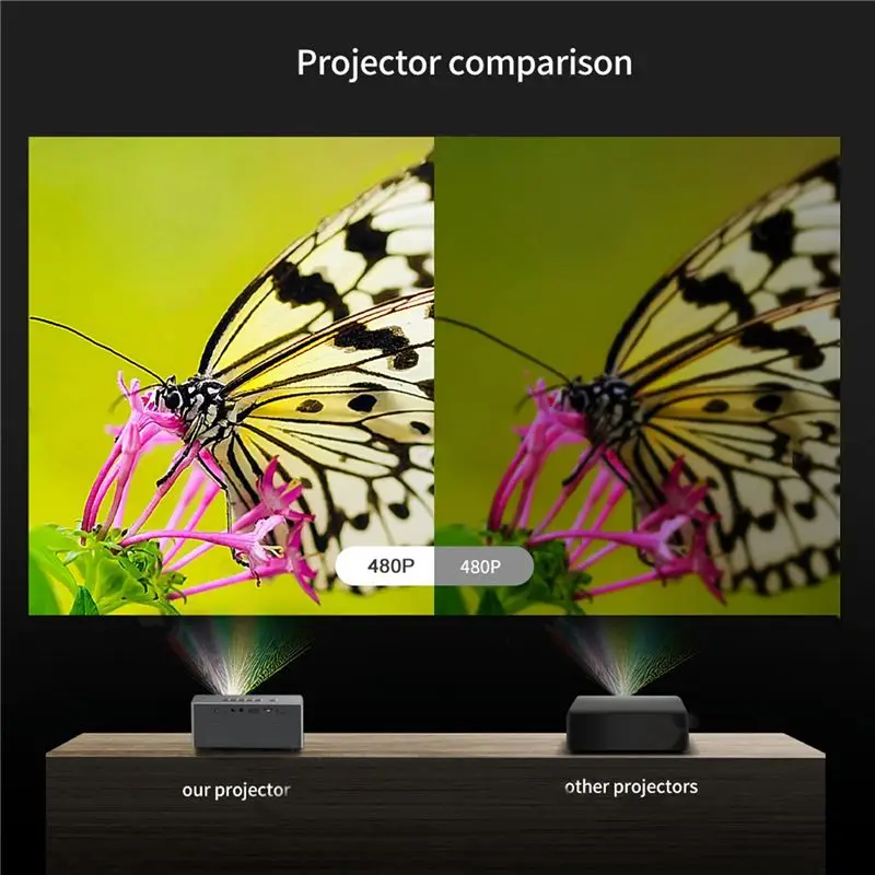 جهاز عرض LED صغير بدقة 800X480P يدعم الصوت عالي الدقة فيديو متعاطي المخدرات لجهاز عرض فيلم المسرح المنزلي-قابس الاتحاد الأوروبي #5