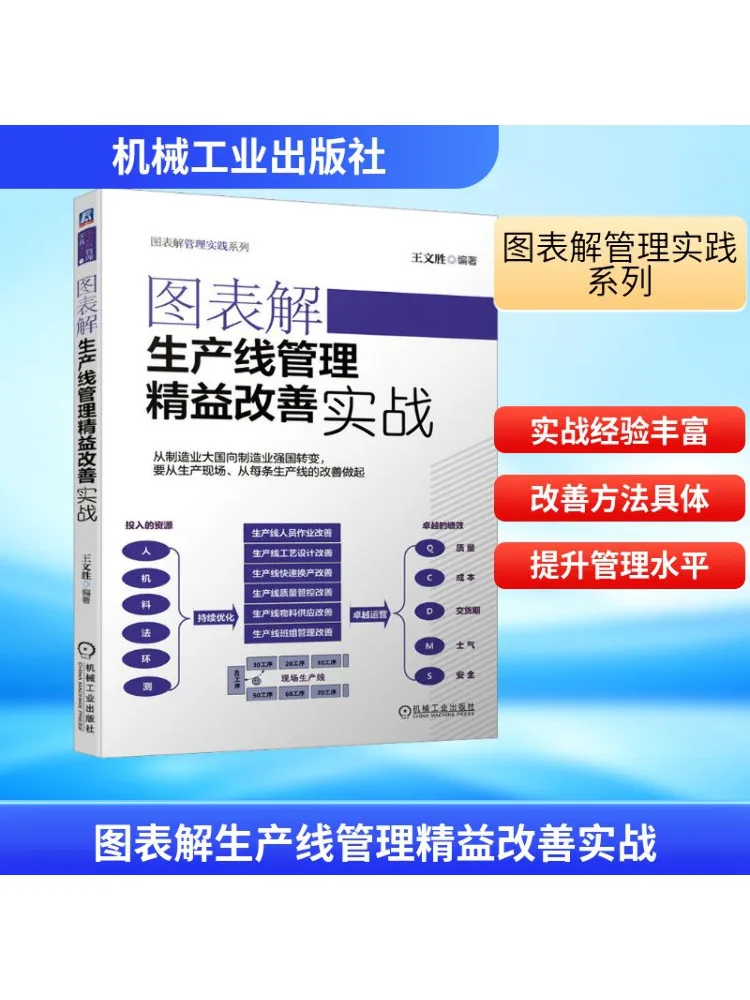 

Book-Winshare Chart Analysis Production Line Management Lean Improvement Practical