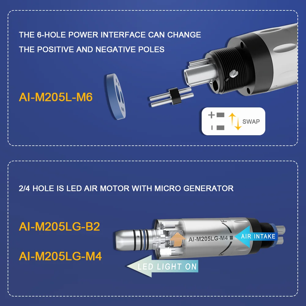 Strumenti dentali Kit Spray d'acqua interno 1:1 contrangolo naso dritto manipolo LED Air Motor 2 fori Midwest 4/6 AI-M205LGS/M205S