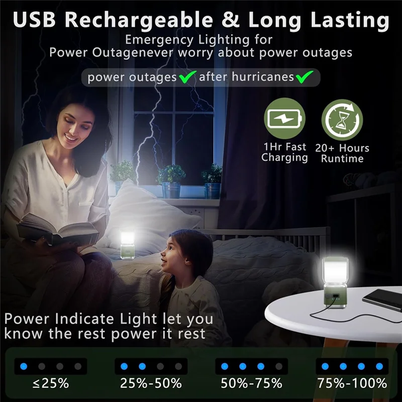 

ABKO-Outdoor Camping Lights Водонепроницаемая лампа для кемпинга Светодиодный светильник для кемпинга Hurricane Lights