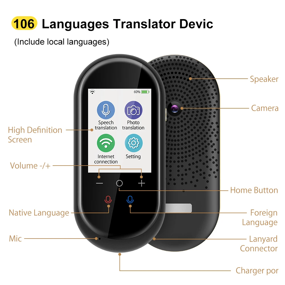 VORMOR T8 Online Offline Translate Smart Travel Voice Simultaneous Interpretation Pocketalk Language Voice Translator