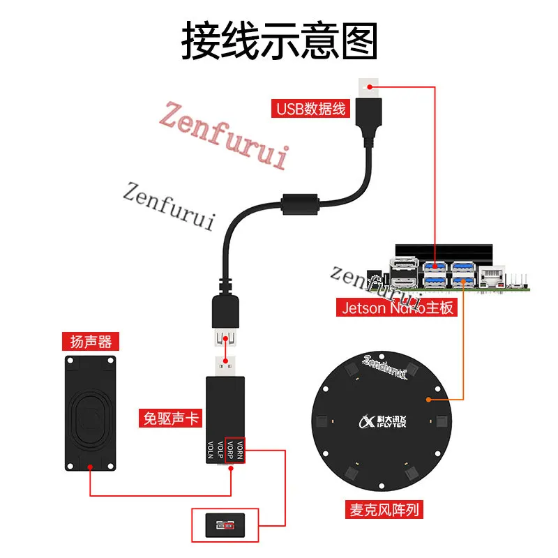 Far-Field Microphone Array Voice Card Ros Voice Interaction Block 6 Wheat Sound Source Positioning Navigation