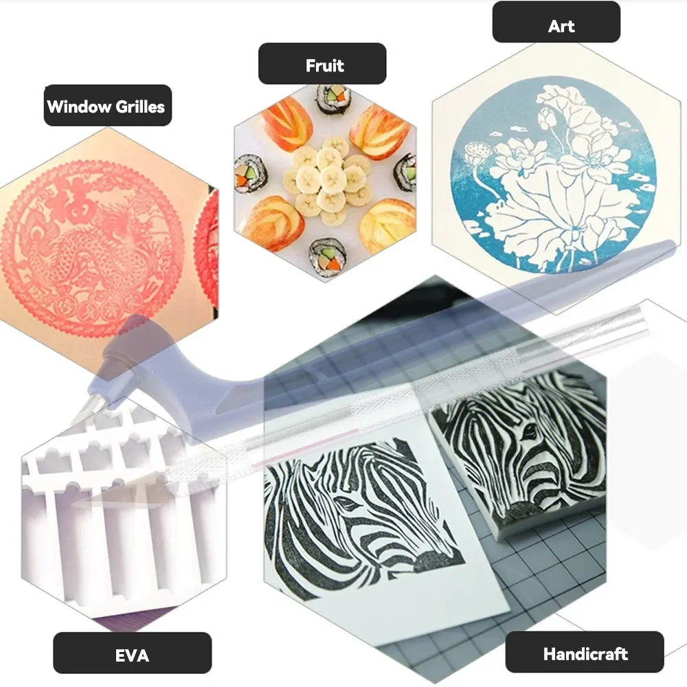 DIY Art ตัดเครื่องมือหัตถกรรมตัดมีดหมุน360องศาความปลอดภัยใบมีดตัดกระดาษมีดตัดอุปกรณ์เสริม