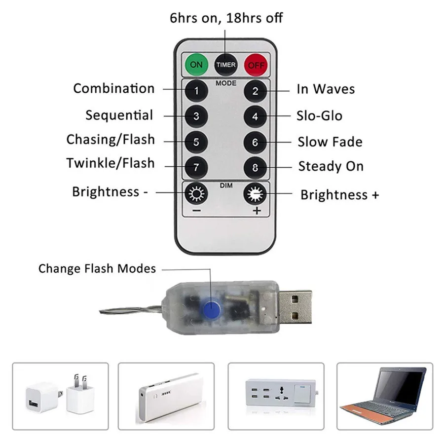 Di Natale LED Fata Ghirlanda Luci Della Stringa USB A Distanza 3X3M/3X2M Filo di Rame Luci Della Tenda per la Casa Festa di Nozze Capodanno Decor