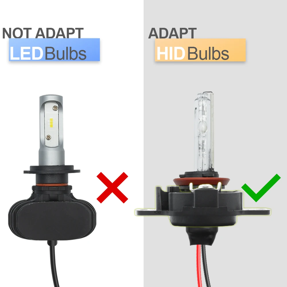2x H1 HID Low Beam Headlight Bulb Base Clip Holders Retainers For Nissan Skyline GT-R R32 240SX Silvia S13 Cefira A31 JDM Spec
