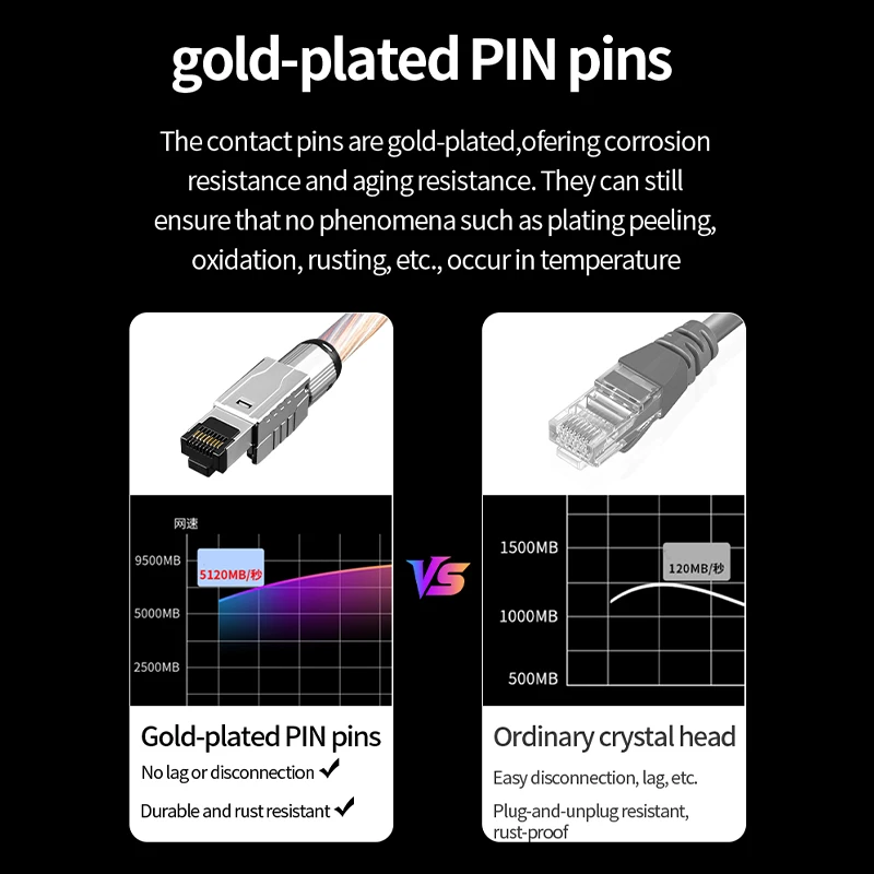 HiFi النحاس الفضة مضفر Cat8 كابل إيثرنت عالي السرعة 40Gbps 2000MHz RJ45 شبكة التصحيح كابل الصوت لجهاز التوجيه الصوتي HiFi