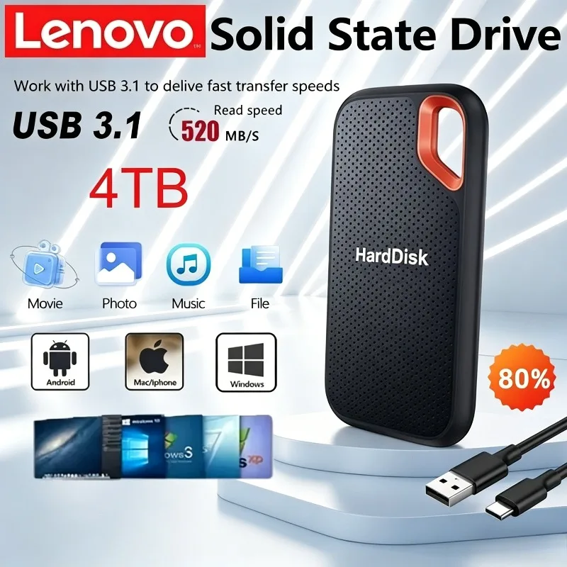 

Внешний жесткий диск Lenovo E60 2 ТБ/4 ТБ USB 3.1 для ноутбуков, PS5 и мобильных устройств