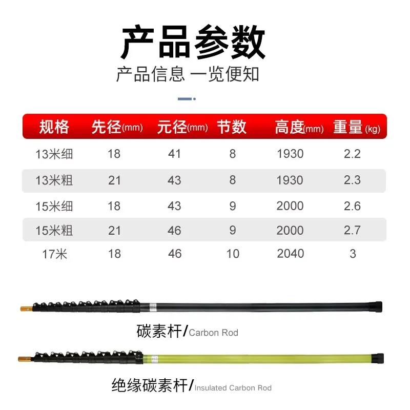 telescopic rod pulping and pine tower picking multifunctional handicrafts