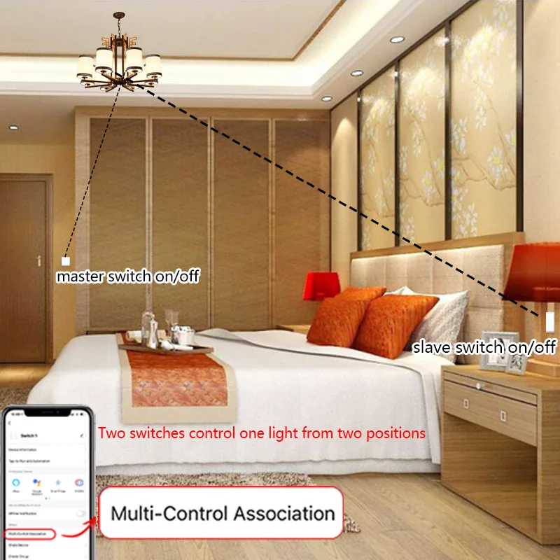 TUYA Smart Life Dual 2way Wifi Switch مفاتيح تعمل باللمس التحكم الصوتي لممرات السلالم مصابيح Tuya Alexa App التحكم