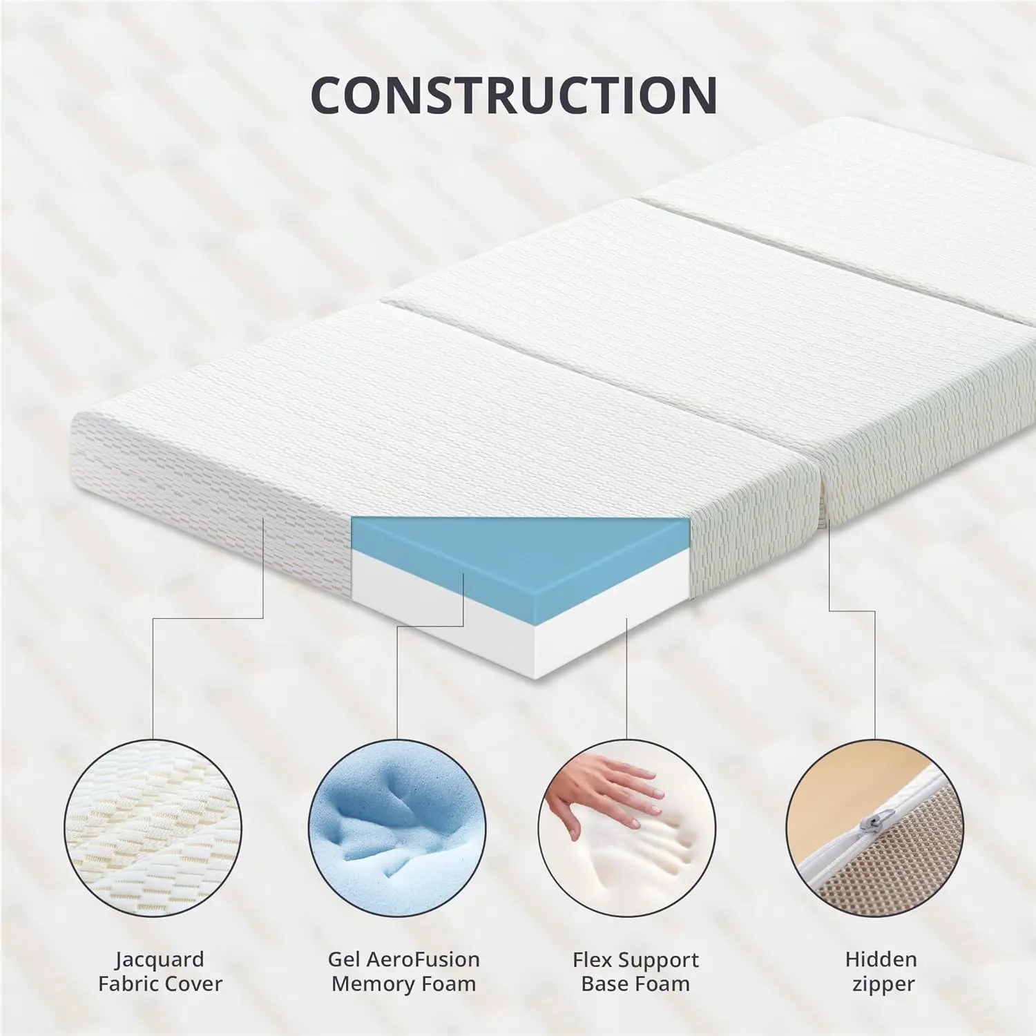 

Ch Charme House Folding Mattress, 4 Inch Trifold Mattress Topper With Washable Cover And Storage Bag, Non-Slip Bottom,