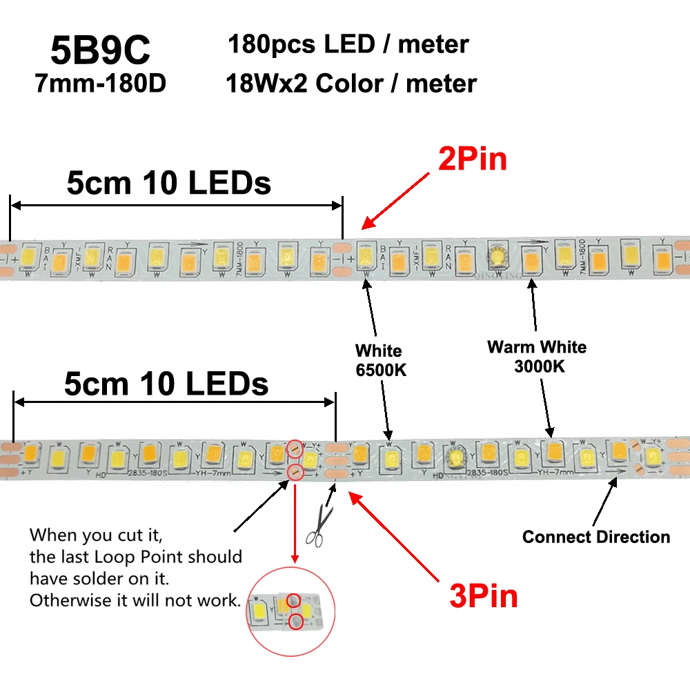 Tira de luces LED Bicolor SMD2835, cinta de luz Flexible de corriente constante, 5B9C, 180LED/M, 2 pines, 3 pines, 3000K, 6500K, 10 rollos