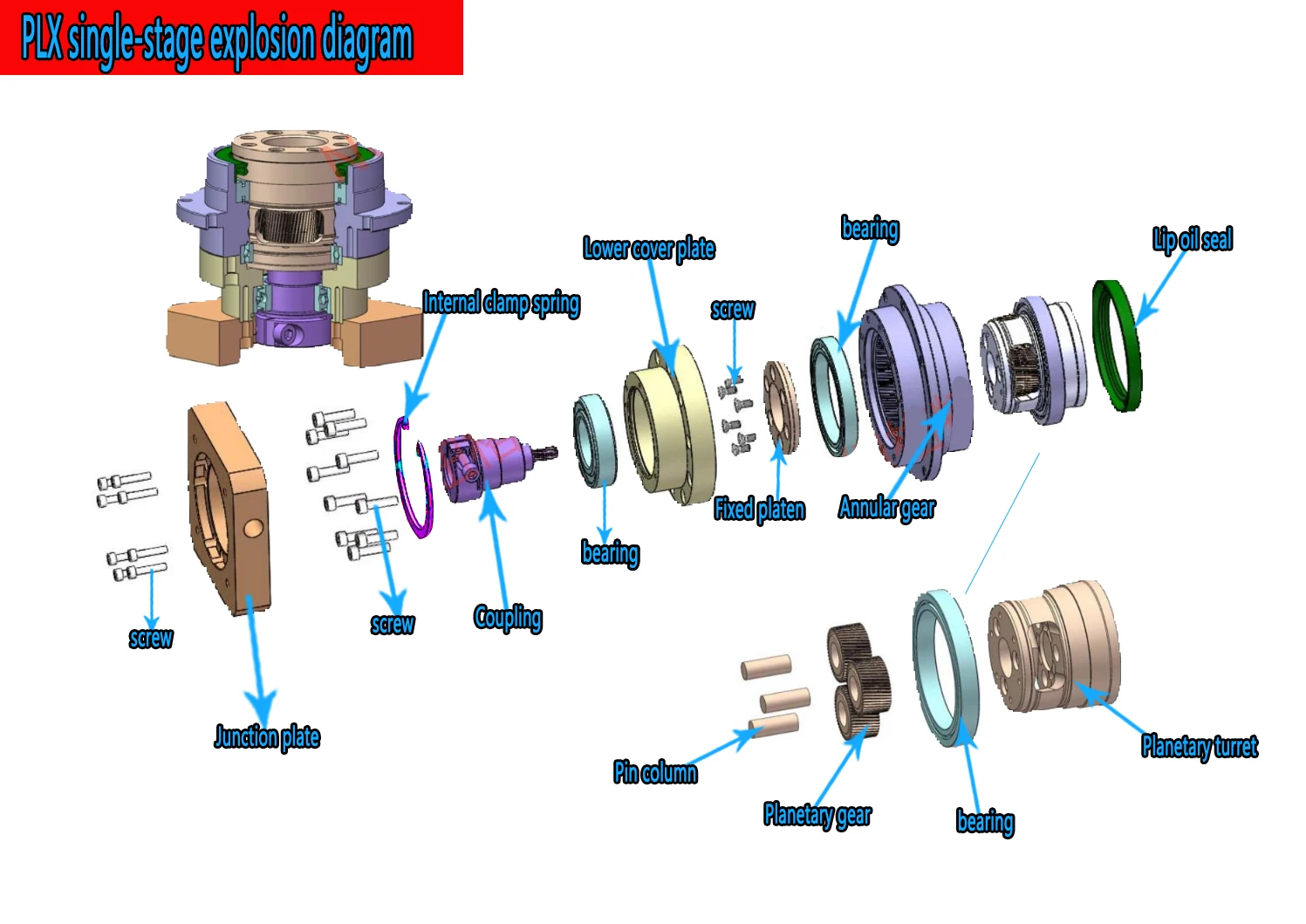 Helical Gear Flange Output Nema23/Nema34 Planetary Gearbox Reducer 3 ≤Arcmin Ratio 3:1~100:1 for 60/80/90/130Servo Motor Reducer